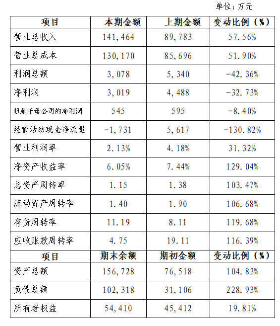 ����ʹ-fun88����ʹ-�ٷ���վ