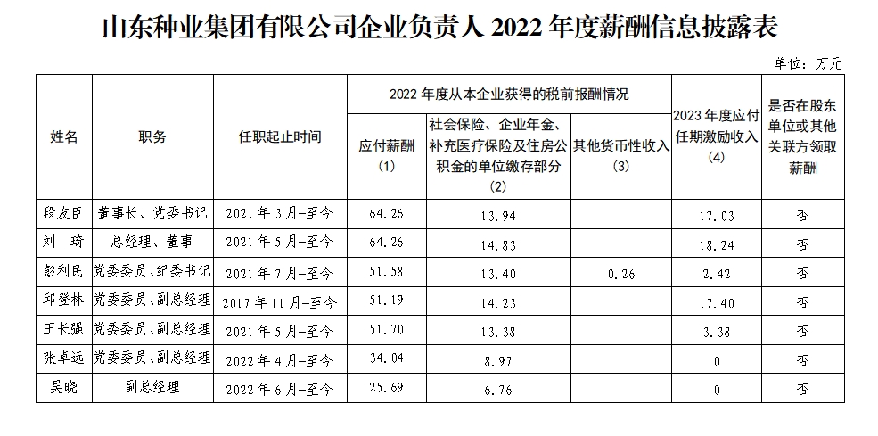 ����ʹ-fun88����ʹ-�ٷ���վ